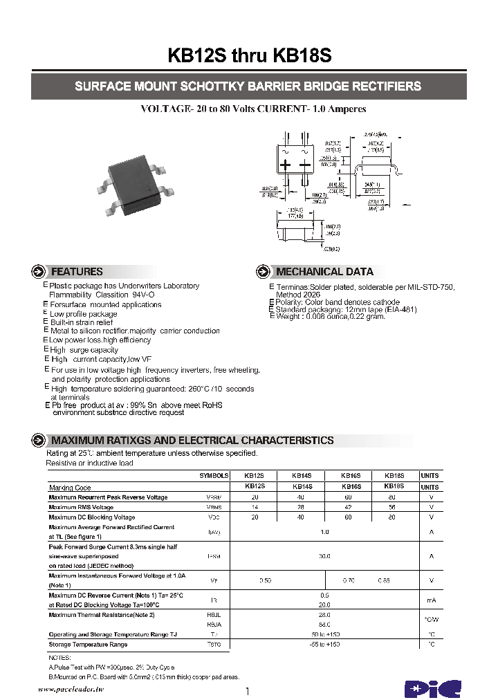 KB12S_7668179.PDF Datasheet