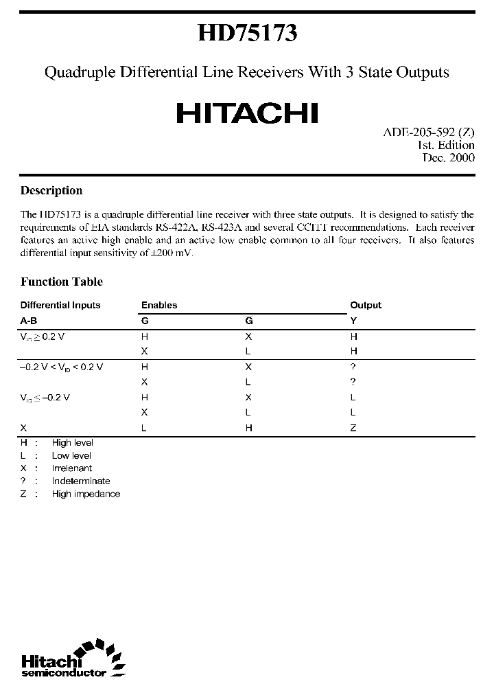 HD75173P_7668332.PDF Datasheet