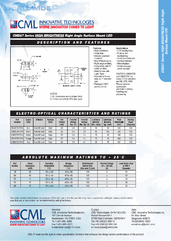 CMDA7AR7A1S_7668789.PDF Datasheet