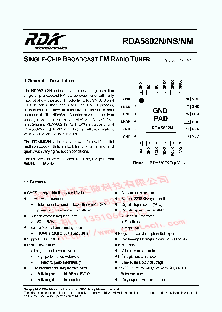 RDA5802NM_7668826.PDF Datasheet