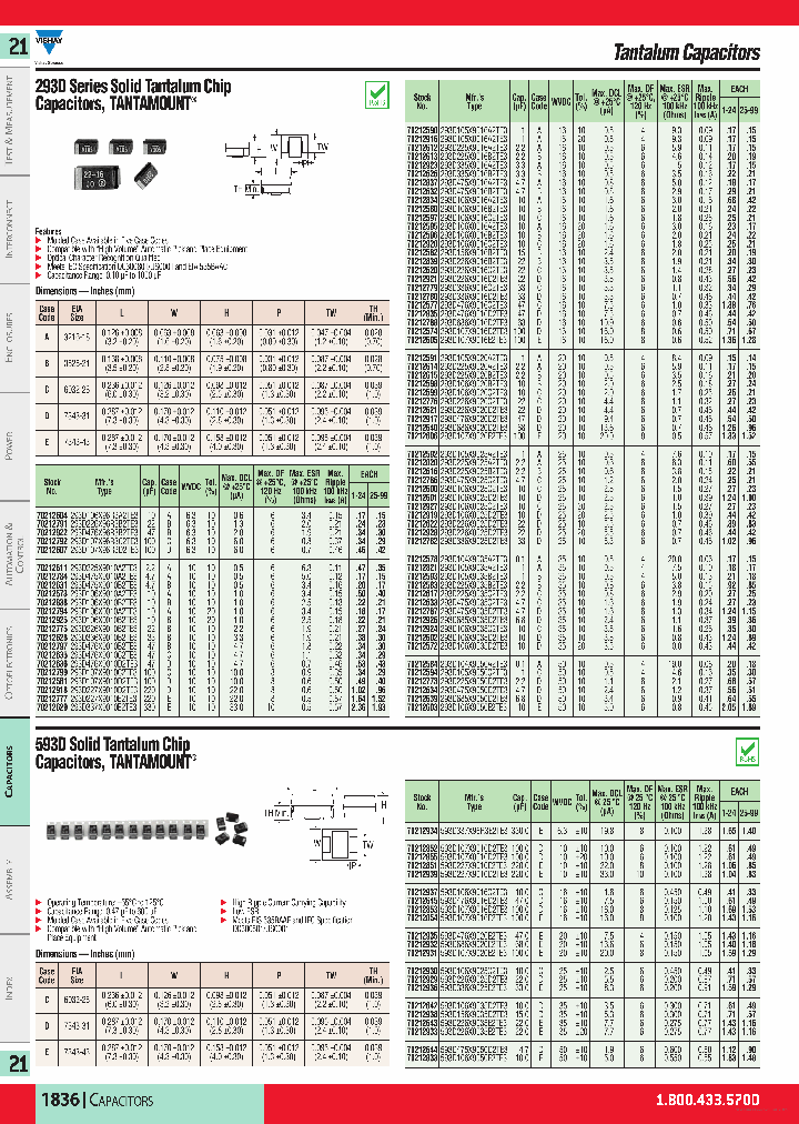 293D104X9035A2TE3_7668885.PDF Datasheet