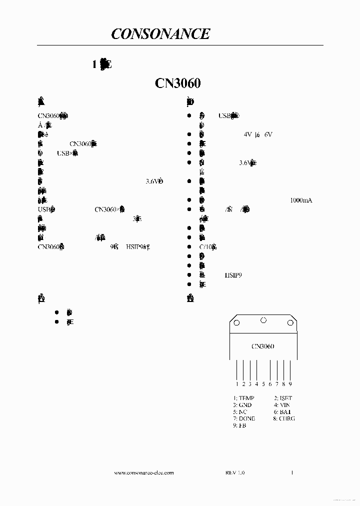 CN3060_7668630.PDF Datasheet