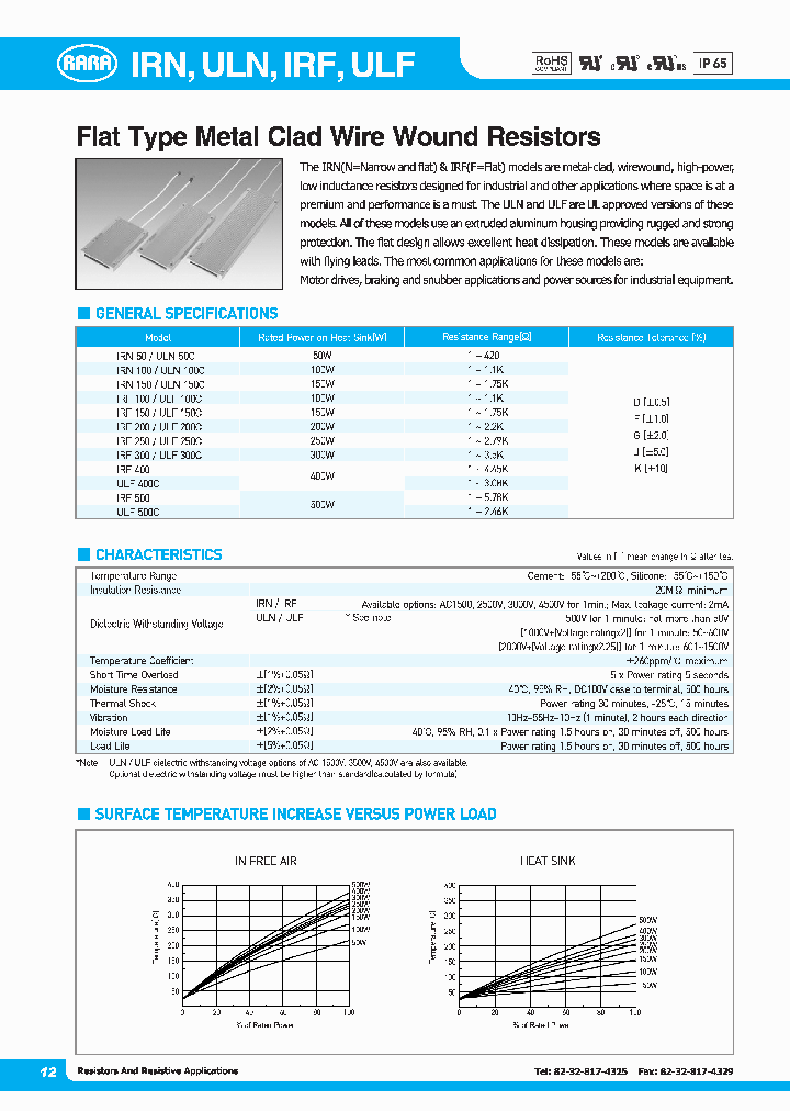 IRN50_7669080.PDF Datasheet