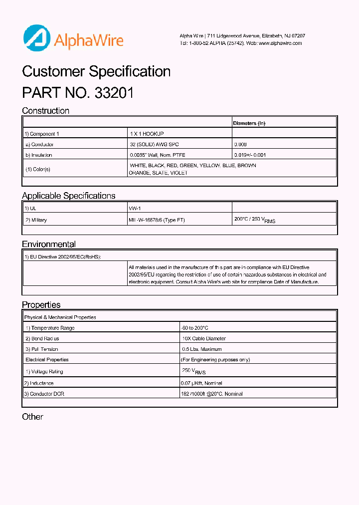 33201_7669490.PDF Datasheet