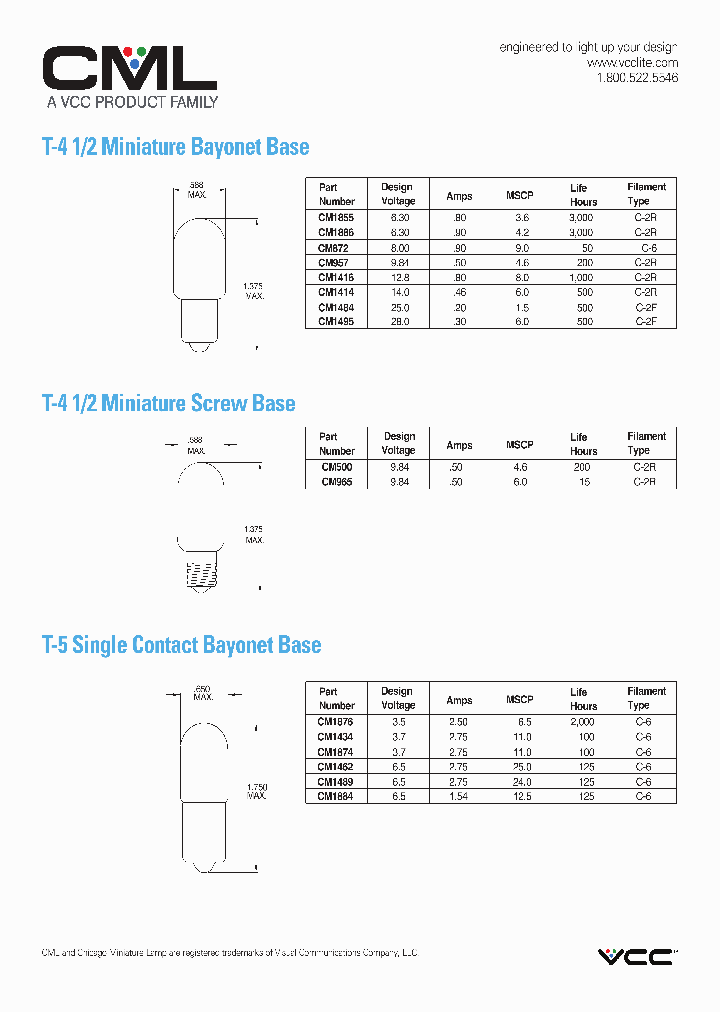 CM500_7669860.PDF Datasheet