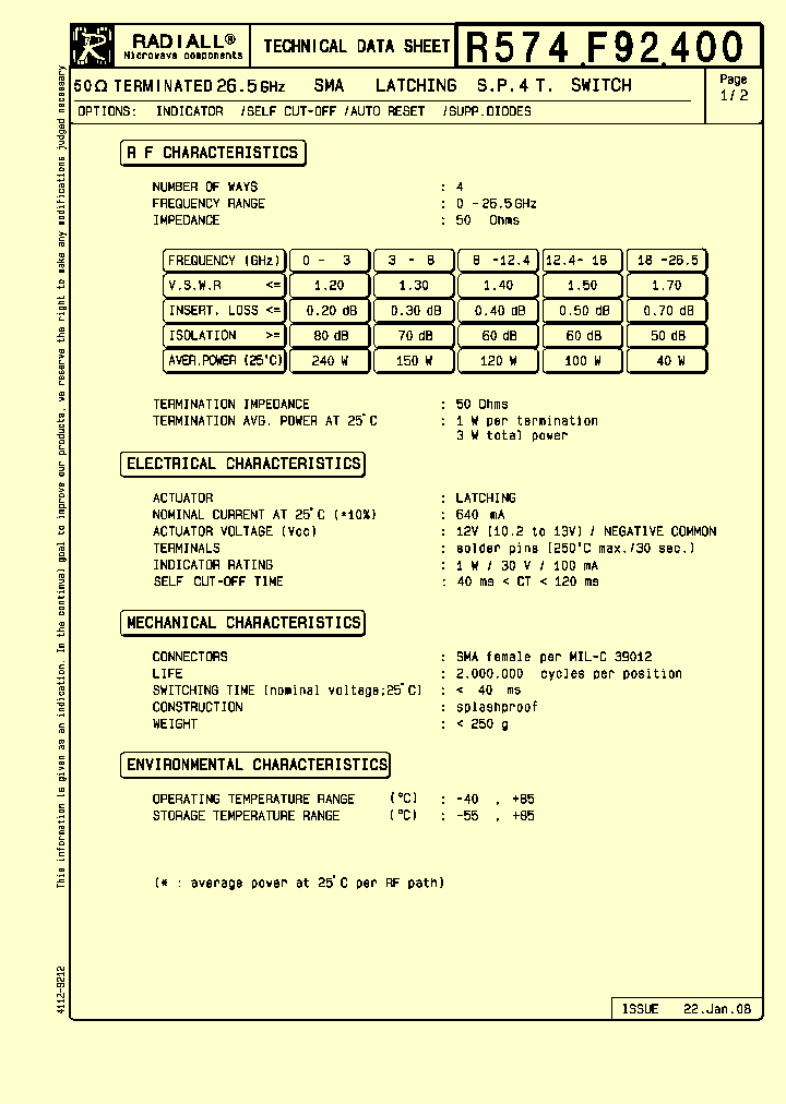 R574F92400_7669967.PDF Datasheet