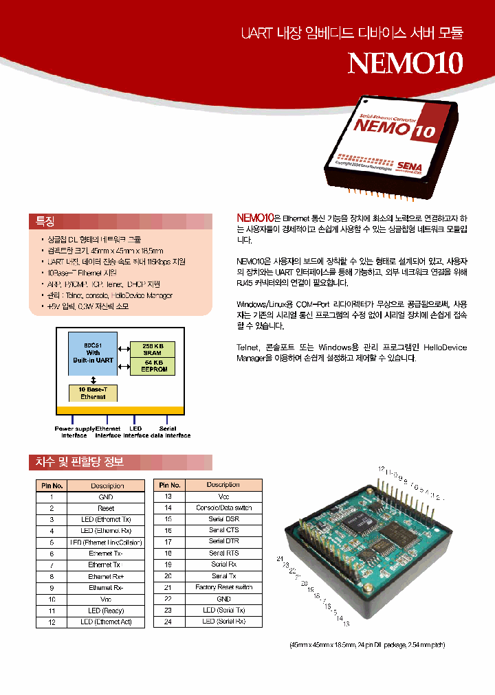 NEMO10_7670411.PDF Datasheet