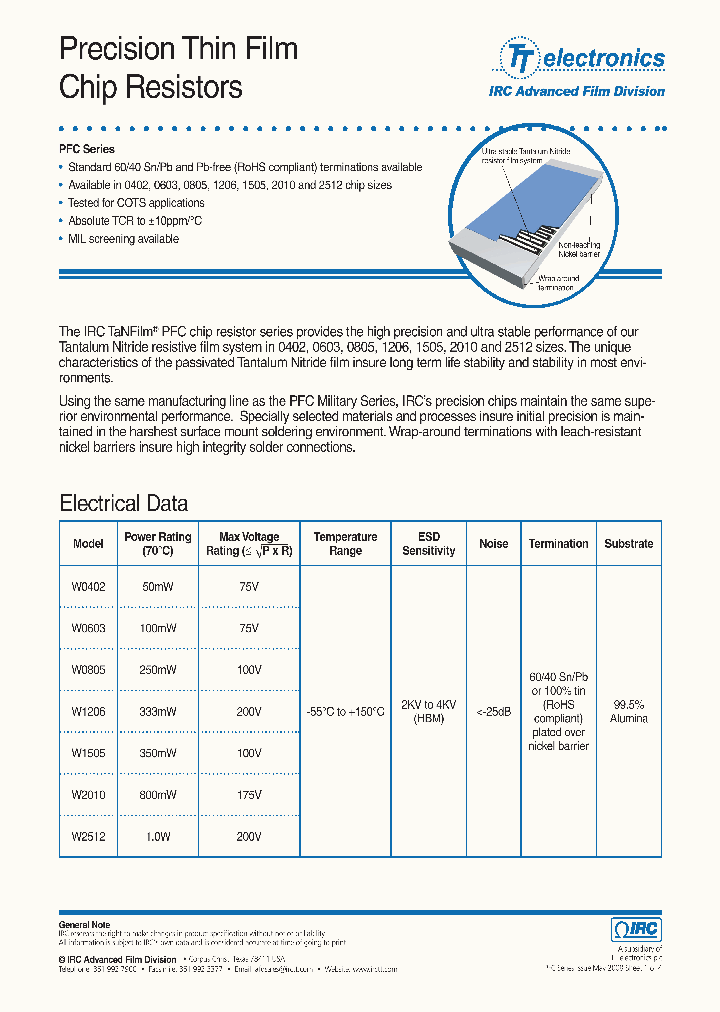W0402_7670575.PDF Datasheet