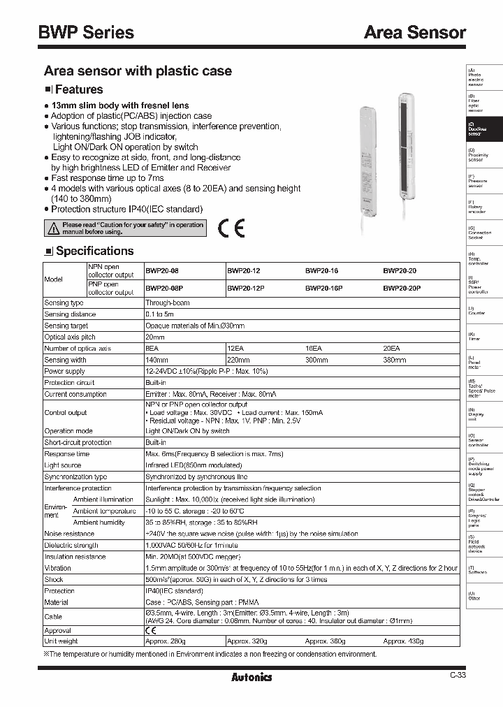 BWP20-08_7671925.PDF Datasheet