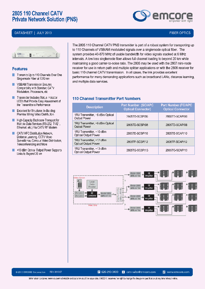 2805_7672164.PDF Datasheet