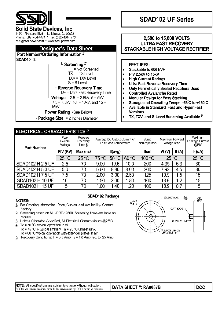 RA0087B_7672574.PDF Datasheet