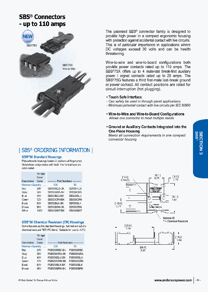SBS75XPRBLK_7673093.PDF Datasheet