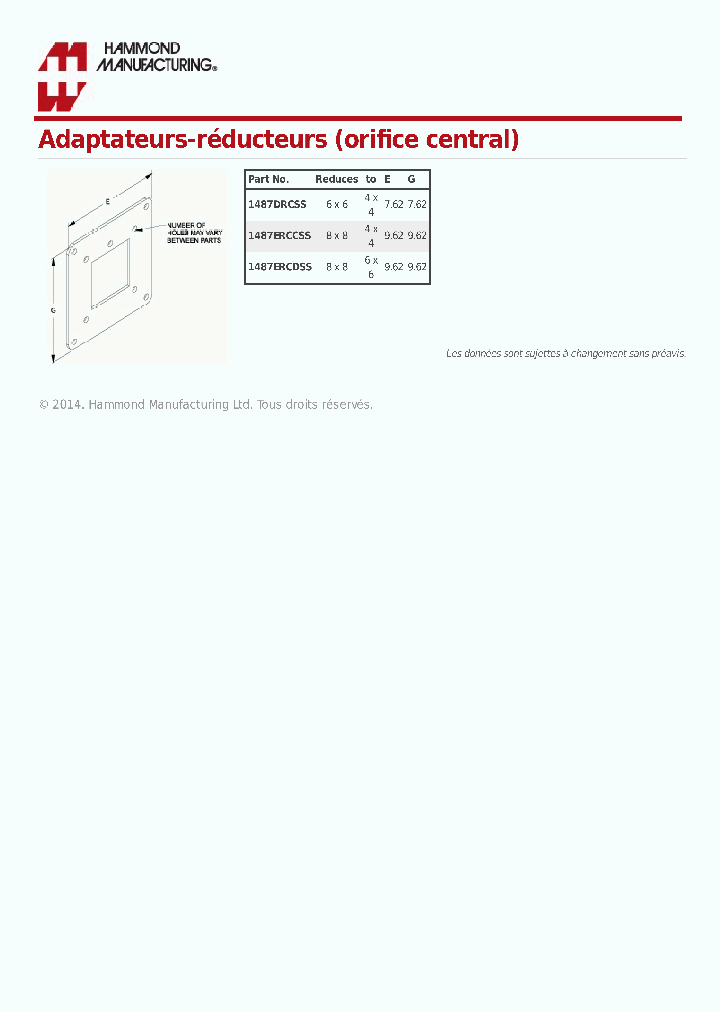 1487ERCDSS_7673291.PDF Datasheet