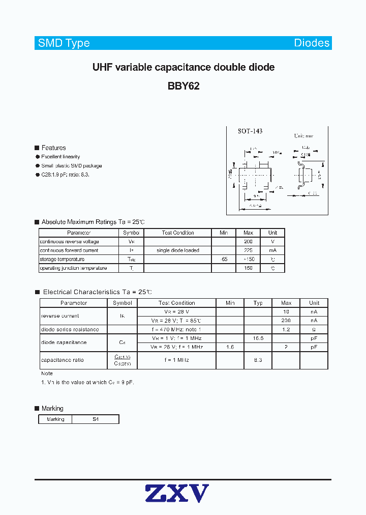 BBY62_7673591.PDF Datasheet