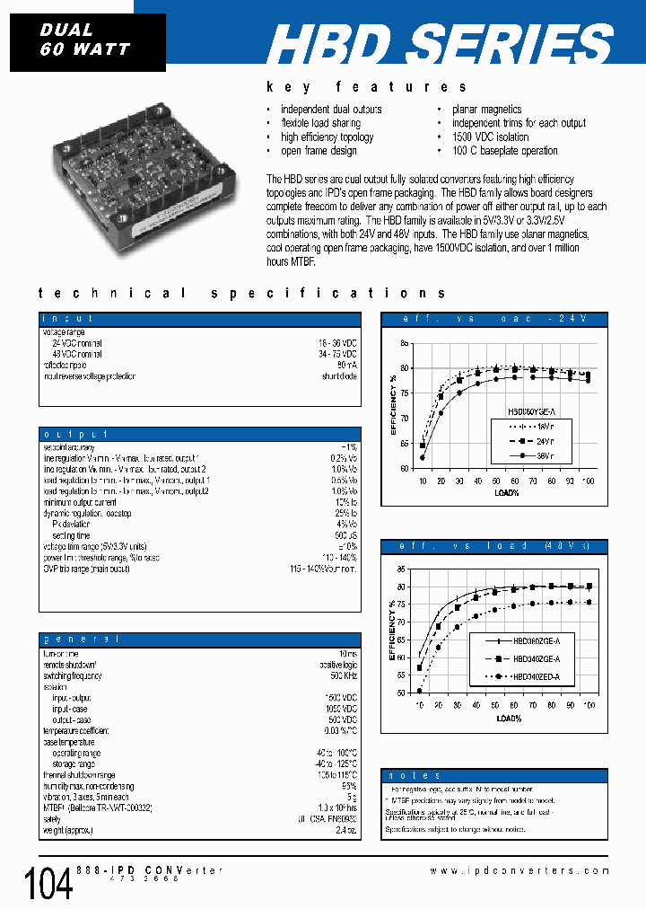 HBD040YED-A_7675758.PDF Datasheet