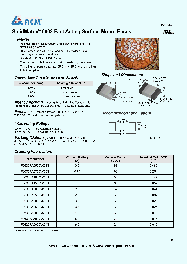 F0603FA3500V032T_7675926.PDF Datasheet