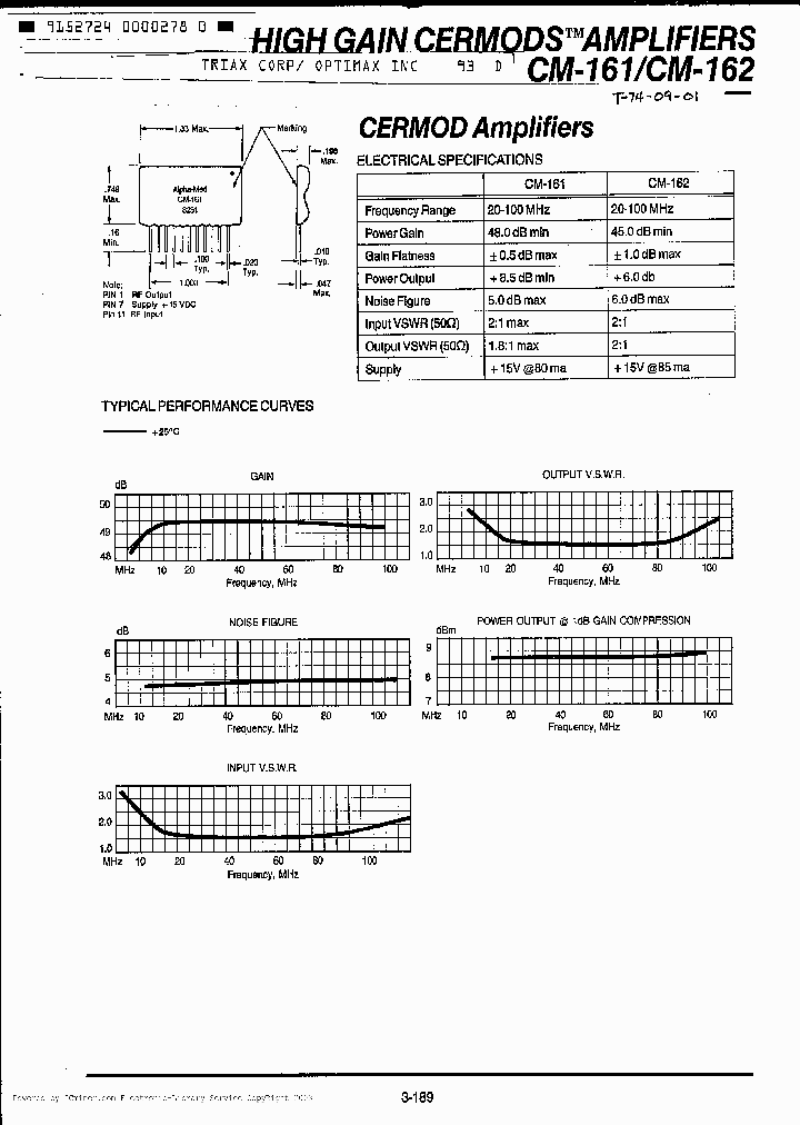 CM162_7676278.PDF Datasheet