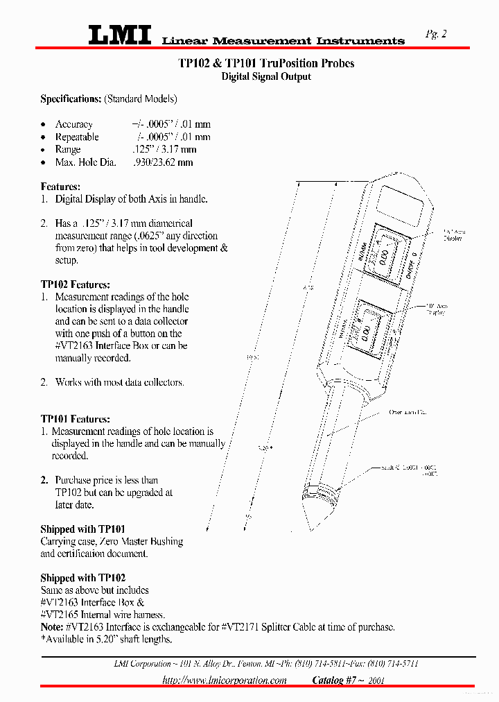 TP101_7677645.PDF Datasheet