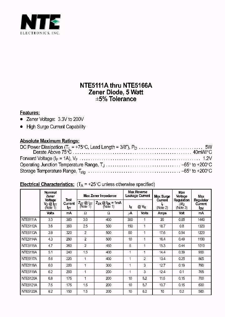 NTE5166A_7678022.PDF Datasheet