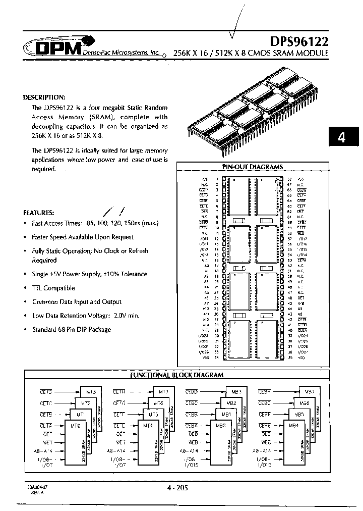 DPS96122-100I_7678602.PDF Datasheet