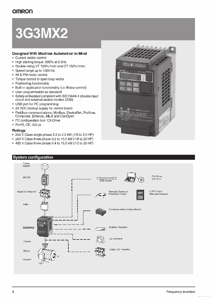 3G3MX2_7678711.PDF Datasheet