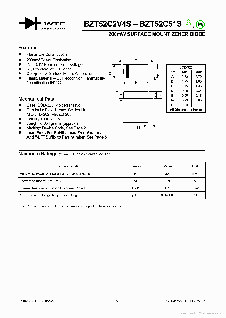 BZT52C10S_7680089.PDF Datasheet