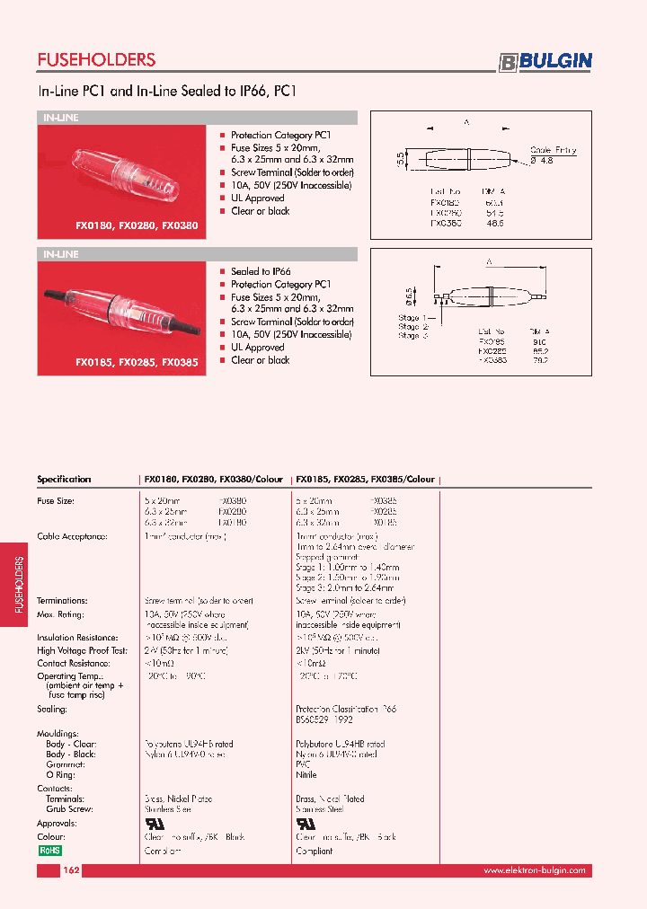 FX0280_7681641.PDF Datasheet