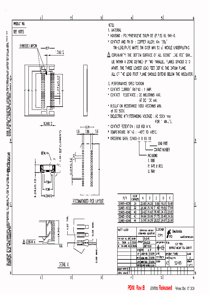 52465-P044_7682383.PDF Datasheet