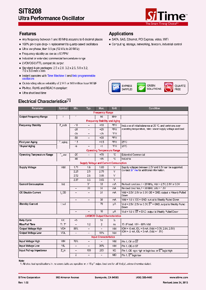 SIT8208_7682190.PDF Datasheet