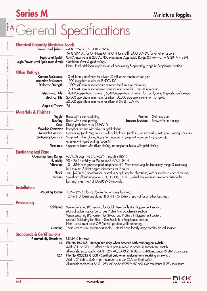 M2021_7683159.PDF Datasheet