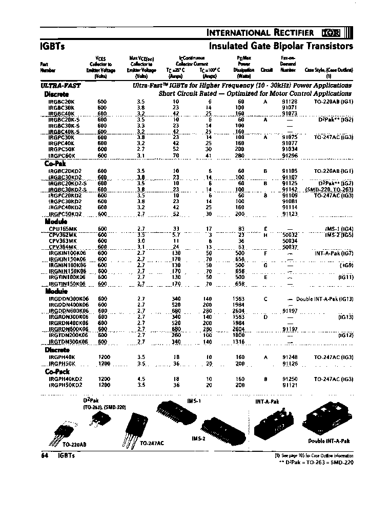 IRGPC50K_7683674.PDF Datasheet