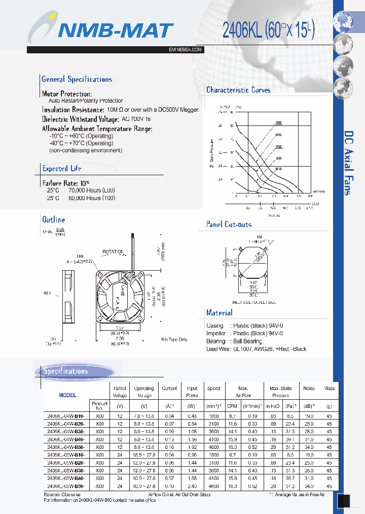 2406KL_7683712.PDF Datasheet