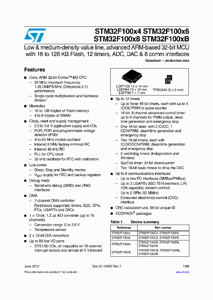 STM32F100RB_7684627.PDF Datasheet
