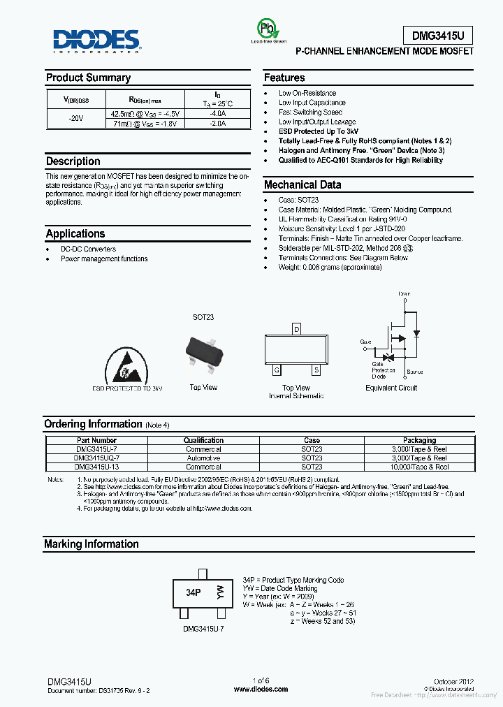 DMG3415U_7684272.PDF Datasheet