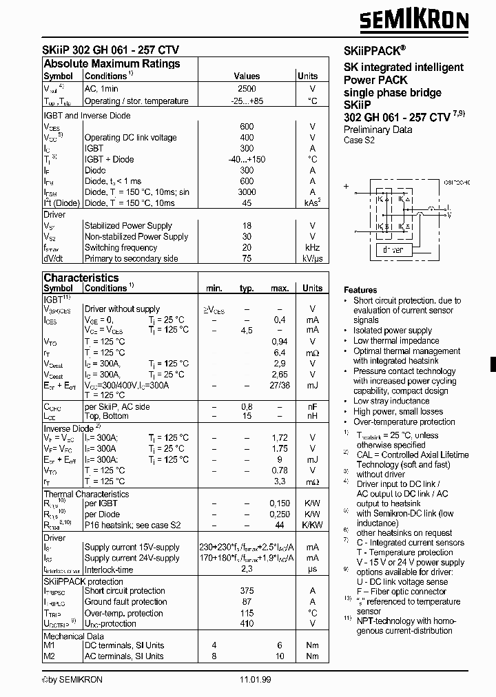 SKIIP302GH061-257CTV_7687118.PDF Datasheet