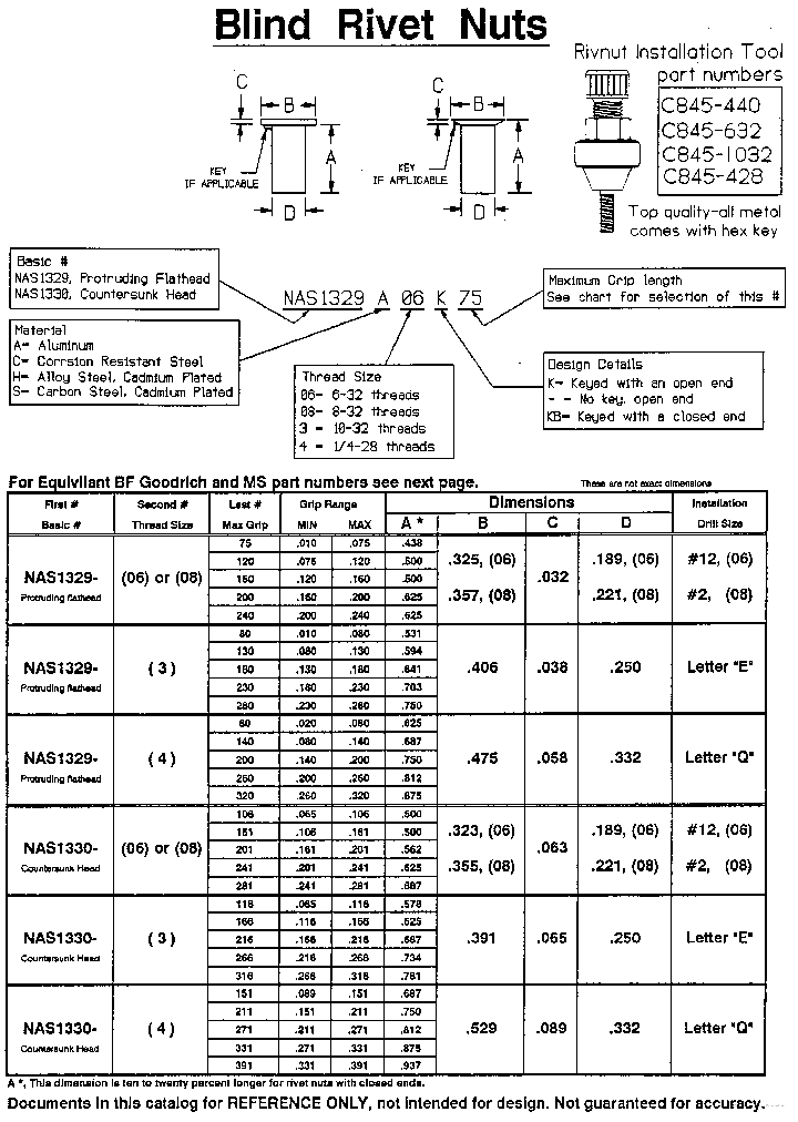 NAS1329_7687579.PDF Datasheet