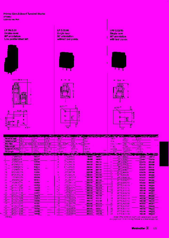 163284_7687933.PDF Datasheet