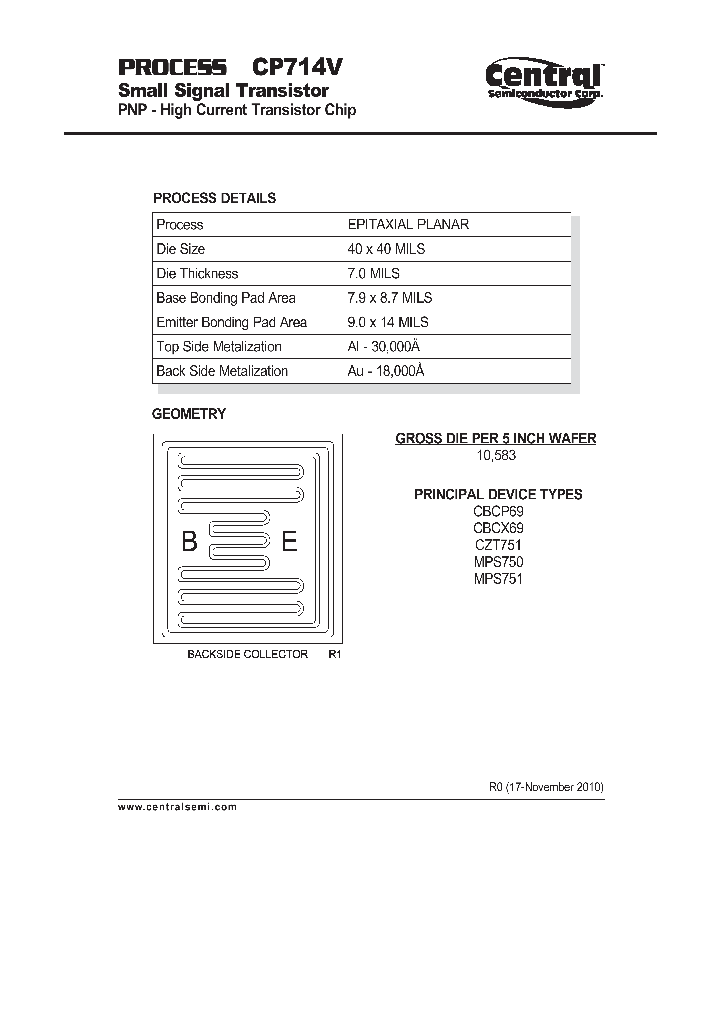 CP714V_7688362.PDF Datasheet