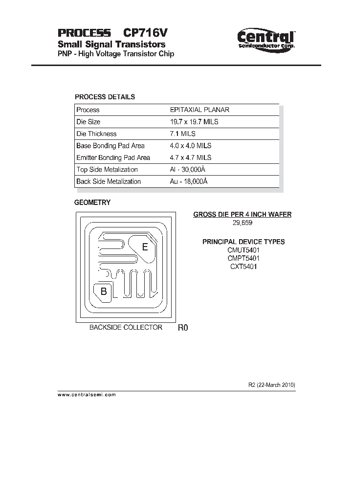 CP716V10_7688365.PDF Datasheet