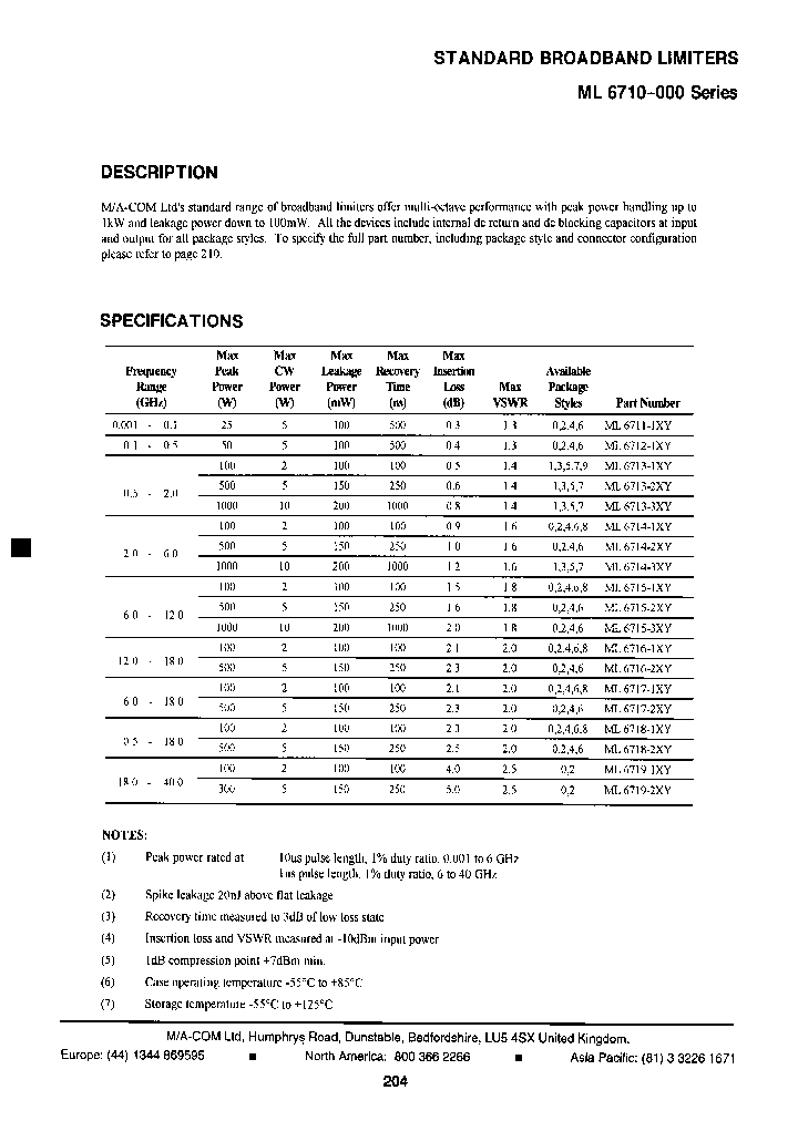 ML6713-110_7688571.PDF Datasheet