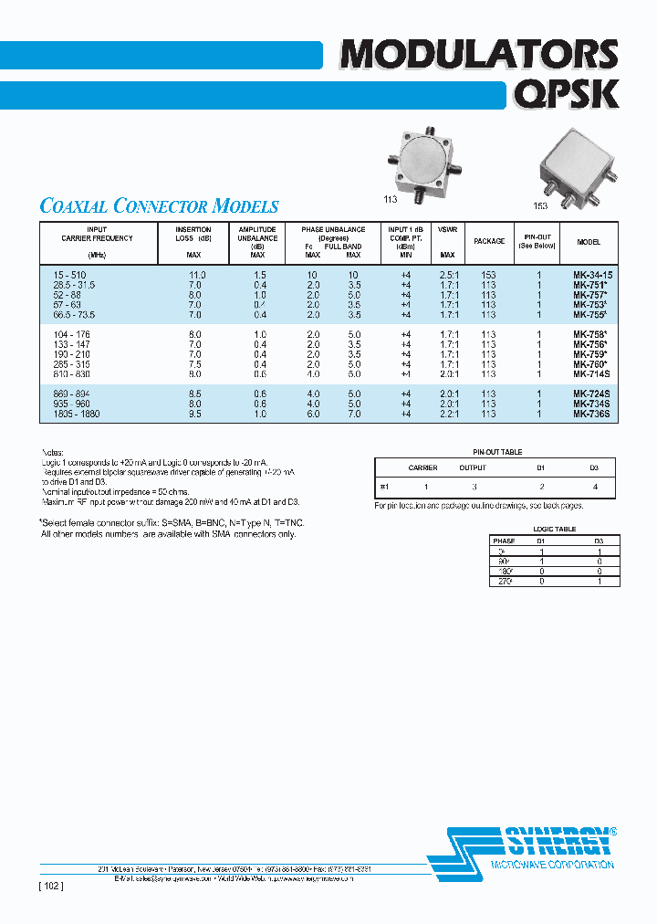 MP-901_7689640.PDF Datasheet