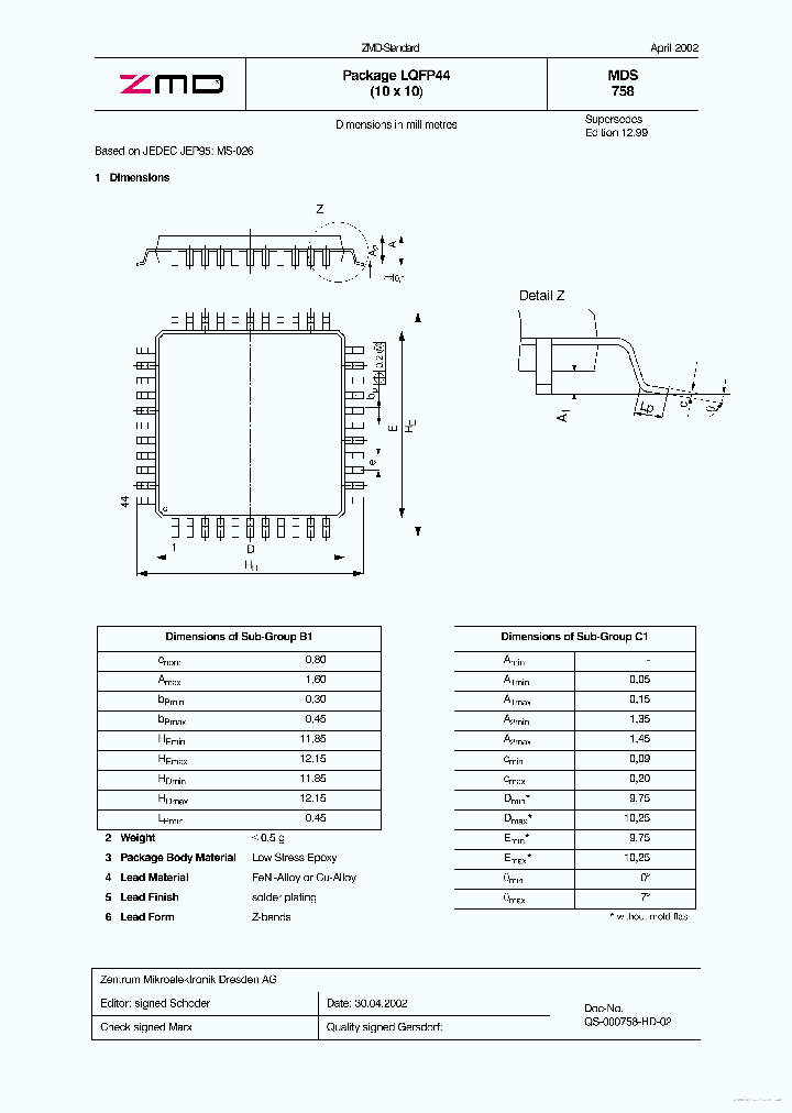 LQFP44_7690066.PDF Datasheet