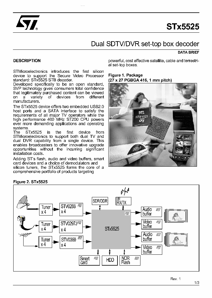 STX5525_7690246.PDF Datasheet
