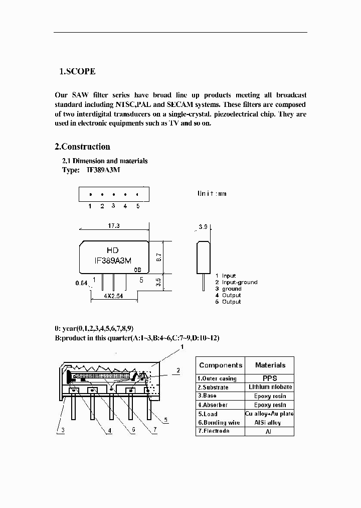 IF389A3M_7691036.PDF Datasheet