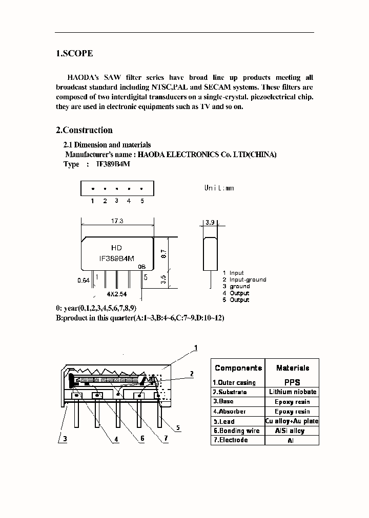IF389B4M_7691042.PDF Datasheet