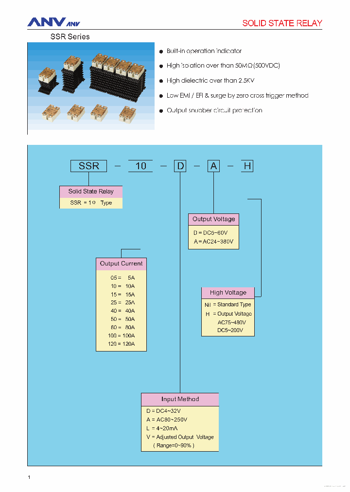 SSR-05DD-H_7692433.PDF Datasheet