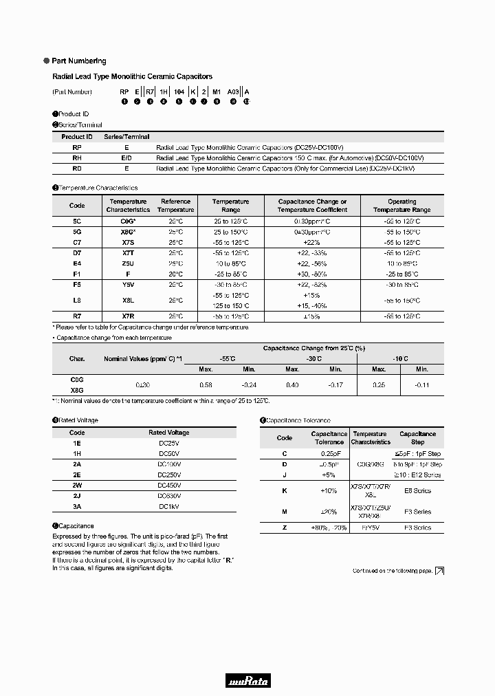 DC450V_7691804.PDF Datasheet
