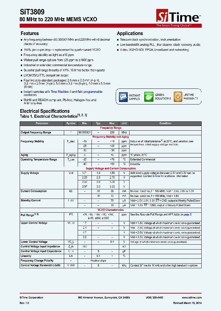 SIT3809_7693786.PDF Datasheet