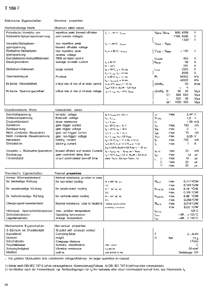 T188F08TEC_7694552.PDF Datasheet