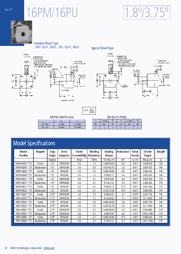 16PM-M032_7694615.PDF Datasheet